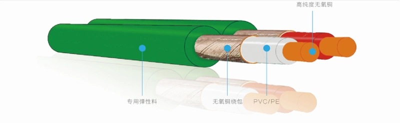 Flexible PVC Insulated Wire AV Interconnect Twin Cable